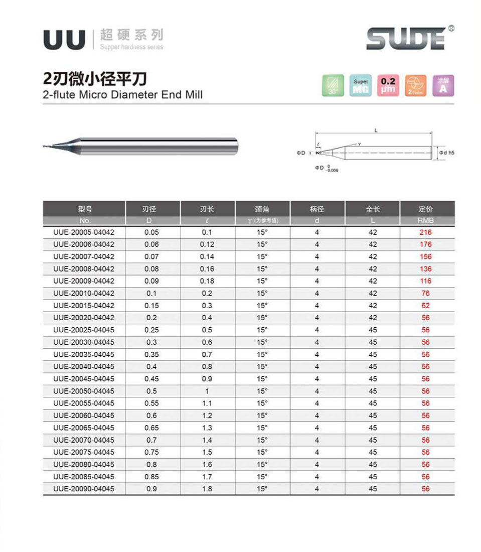 OEM Super Hardness micro square end mills OEM Super Hardness micro square end mills