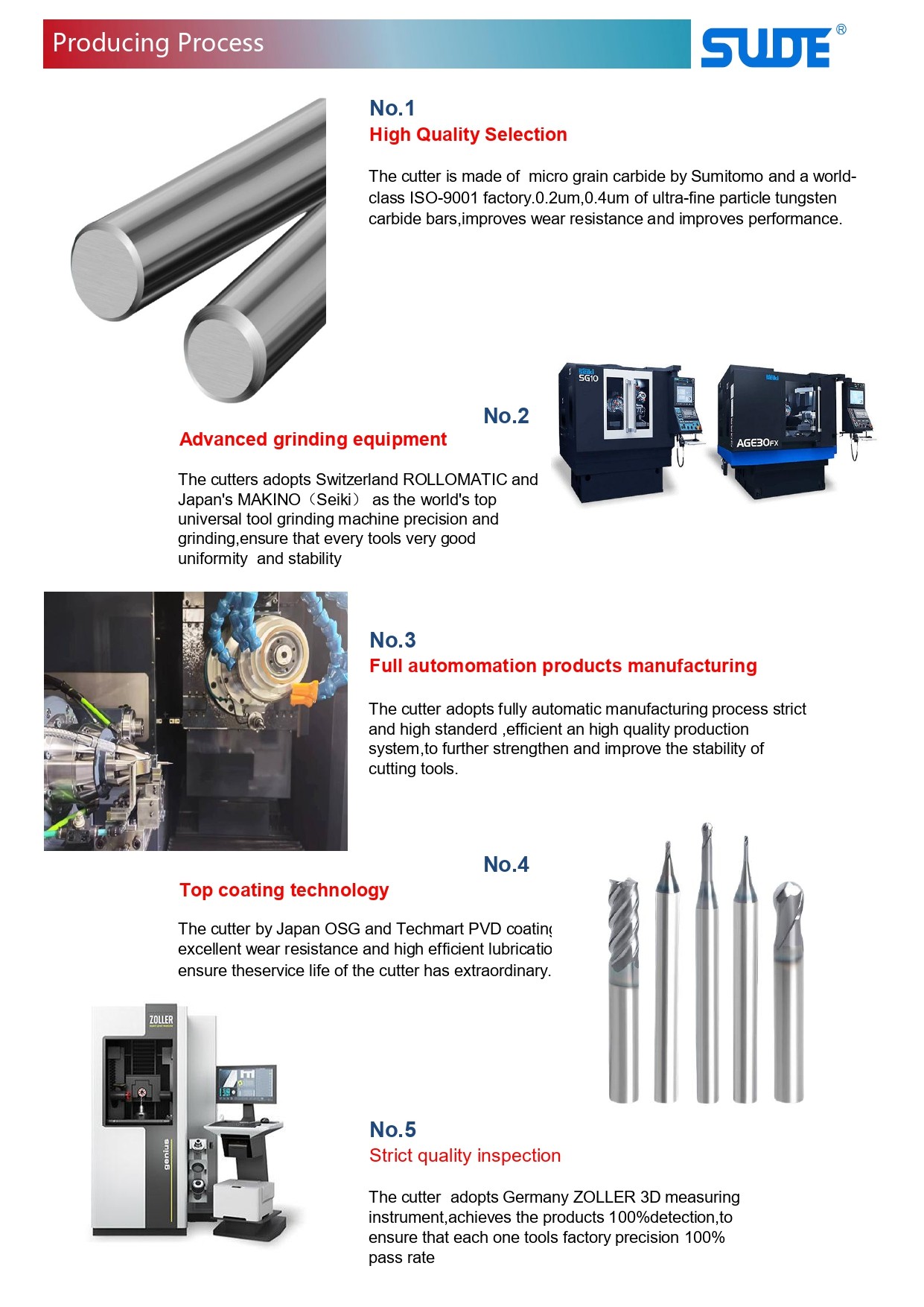OEM Super Hardness micro square end mills OEM Super Hardness micro square end mills
