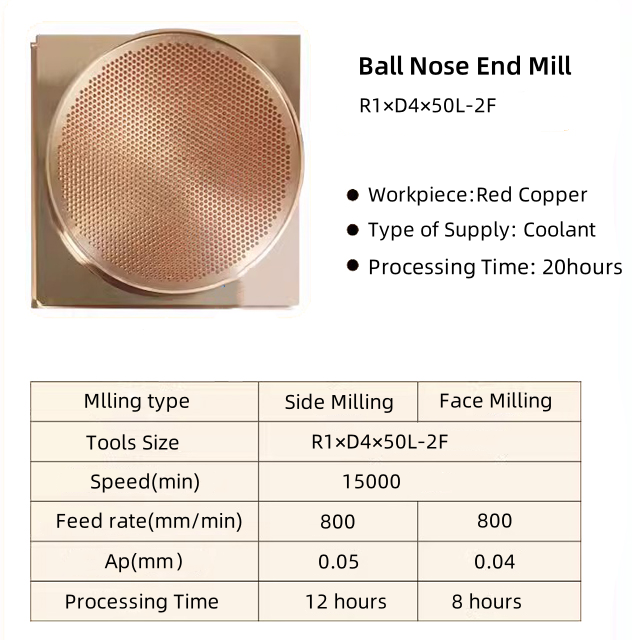 es series carbide end mill for copper.png