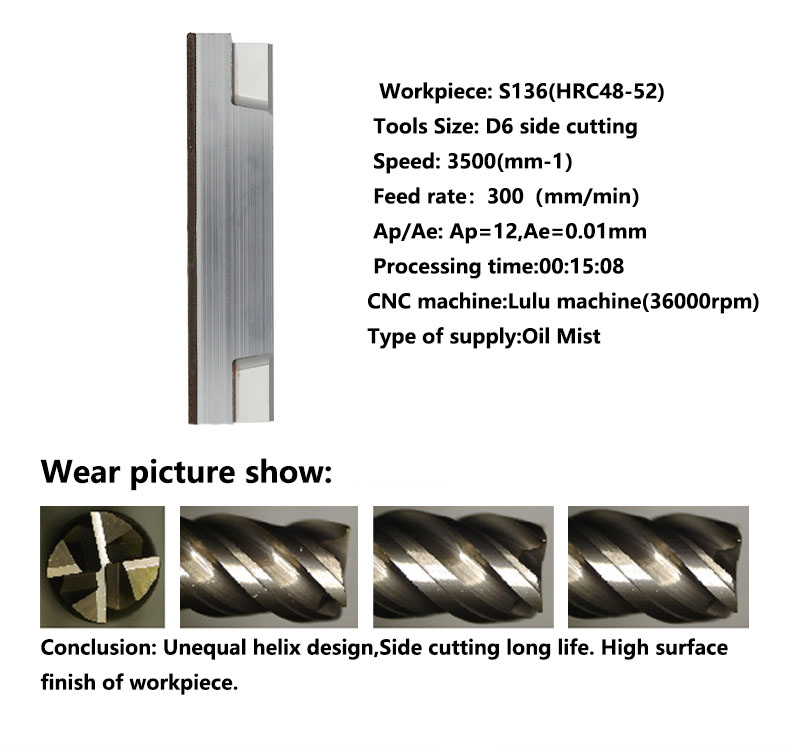 761174721378527.jpg S136侧切.jpg